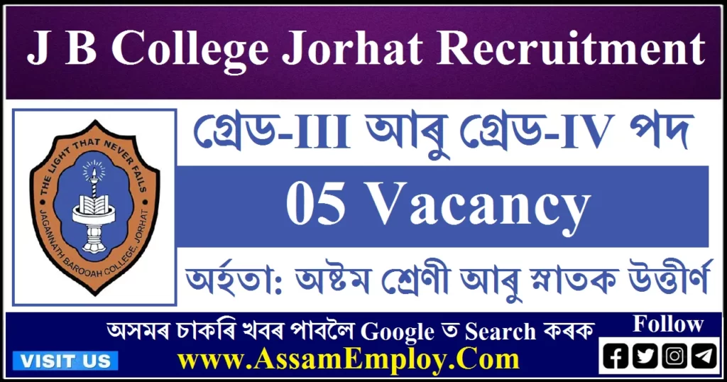 J B College Jorhat Recruitment