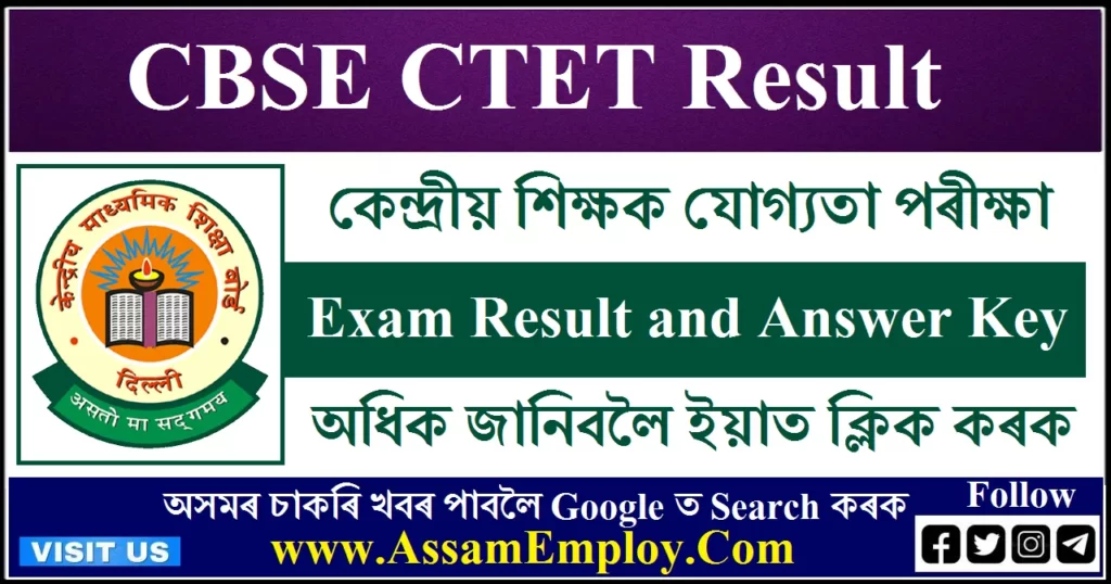 CBSE CTET Result