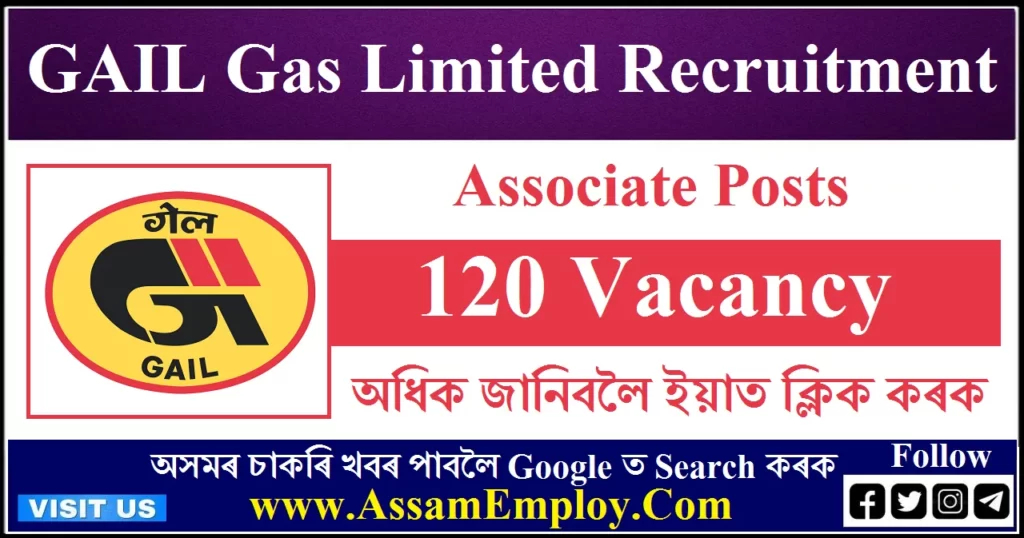 GAIL Gas Limited Recruitment