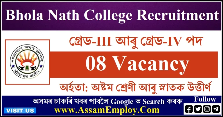 Bhola Nath College Recruitment