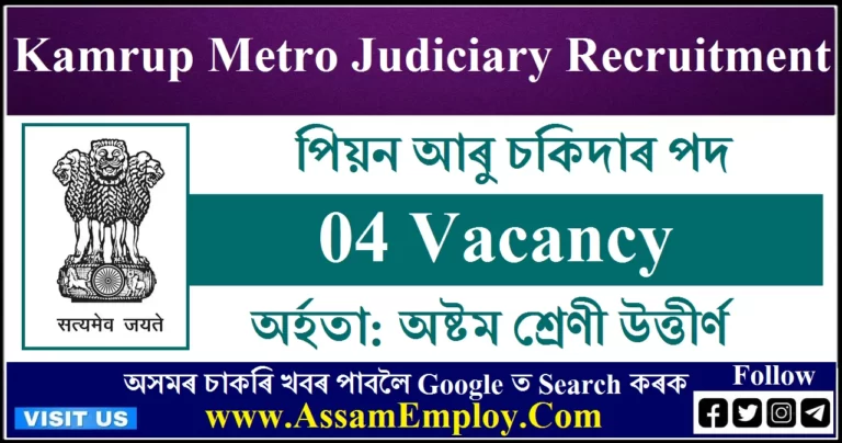 Kamrup Metro Judiciary Recruitment 2023